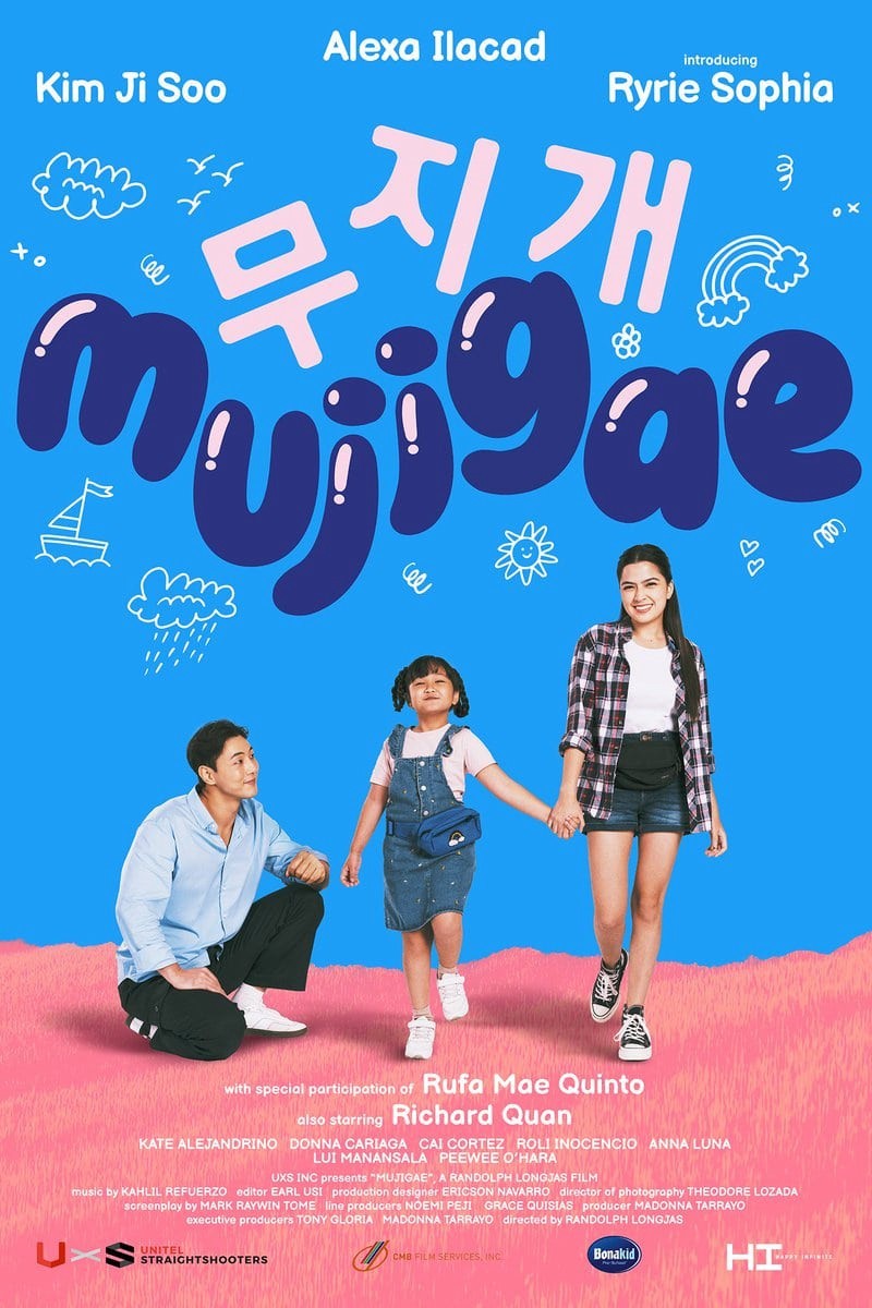 Xem phim Mujigae